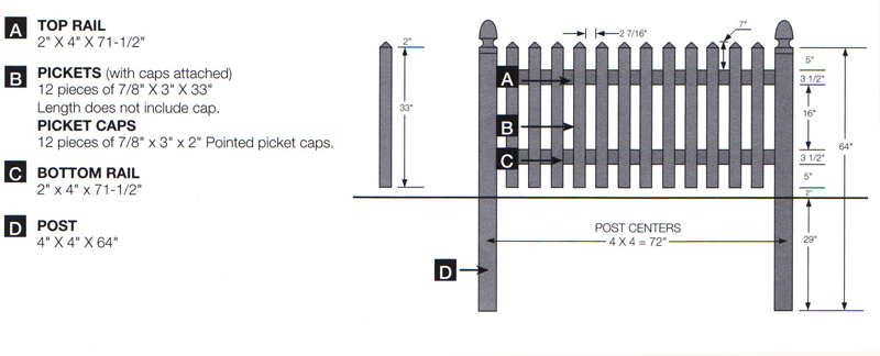 Privacy Lexington 4ft. High  8ft. Wide